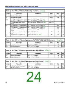 浏览型号EPM7032的Datasheet PDF文件第24页