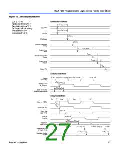 浏览型号EPM7032的Datasheet PDF文件第27页