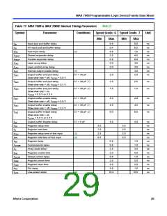 浏览型号EPM7032的Datasheet PDF文件第29页