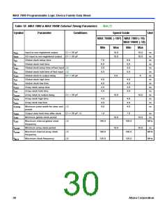 浏览型号EPM7032的Datasheet PDF文件第30页