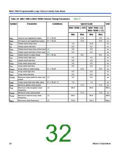 浏览型号EPM7032的Datasheet PDF文件第32页