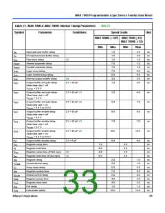 浏览型号EPM7032的Datasheet PDF文件第33页