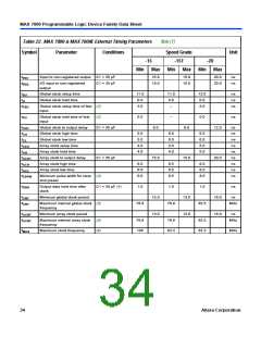浏览型号EPM7032的Datasheet PDF文件第34页