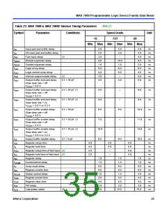 浏览型号EPM7032的Datasheet PDF文件第35页