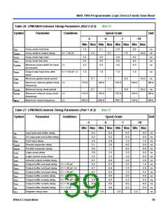 浏览型号EPM7032的Datasheet PDF文件第39页
