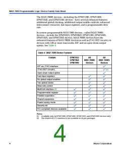 浏览型号EPM7032的Datasheet PDF文件第4页