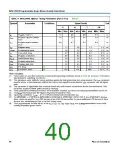 浏览型号EPM7032的Datasheet PDF文件第40页