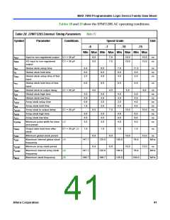 浏览型号EPM7032的Datasheet PDF文件第41页