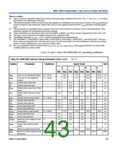 浏览型号EPM7032的Datasheet PDF文件第43页