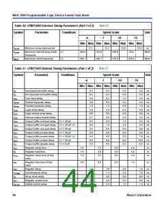 浏览型号EPM7032的Datasheet PDF文件第44页