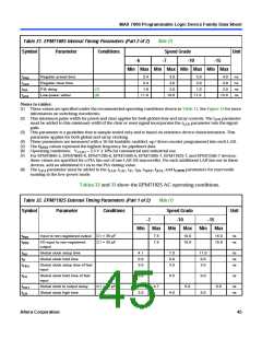浏览型号EPM7032的Datasheet PDF文件第45页