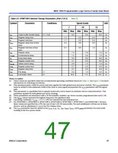 浏览型号EPM7032的Datasheet PDF文件第47页