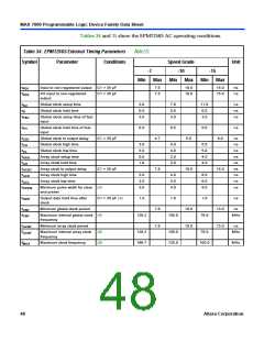 浏览型号EPM7032的Datasheet PDF文件第48页