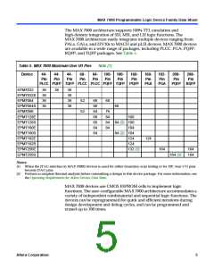 浏览型号EPM7032的Datasheet PDF文件第5页