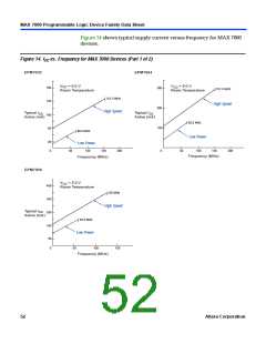 浏览型号EPM7032的Datasheet PDF文件第52页