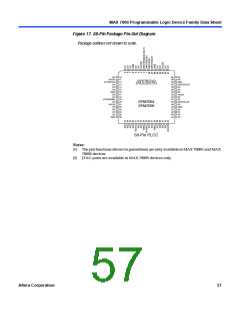 浏览型号EPM7032的Datasheet PDF文件第57页