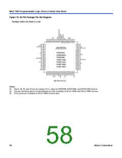 浏览型号EPM7032的Datasheet PDF文件第58页