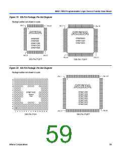 浏览型号EPM7032的Datasheet PDF文件第59页