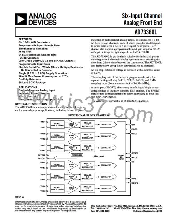 AD73360LAR图片预览