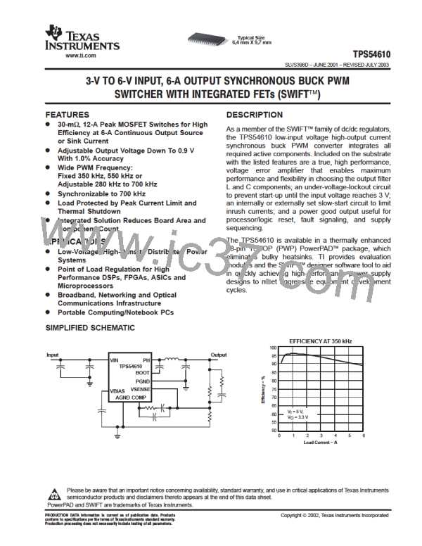 TPS54610PWP图片预览