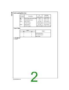 浏览型号74F245的Datasheet PDF文件第2页