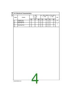 浏览型号74F245的Datasheet PDF文件第4页