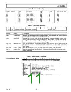 浏览型号AD73360LAR的Datasheet PDF文件第11页