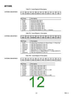 浏览型号AD73360LAR的Datasheet PDF文件第12页