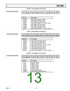 浏览型号AD73360LAR的Datasheet PDF文件第13页