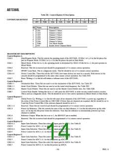 浏览型号AD73360LAR的Datasheet PDF文件第14页