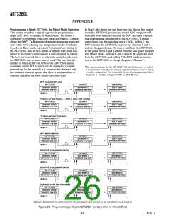 浏览型号AD73360LAR的Datasheet PDF文件第26页