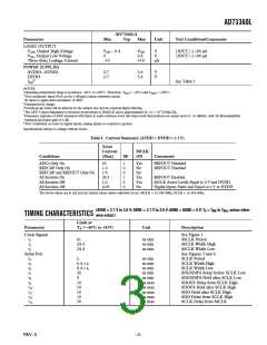浏览型号AD73360LAR的Datasheet PDF文件第3页