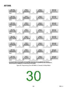 浏览型号AD73360LAR的Datasheet PDF文件第30页