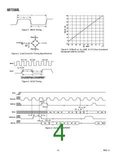 浏览型号AD73360LAR的Datasheet PDF文件第4页