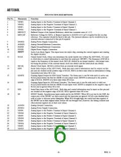 浏览型号AD73360LAR的Datasheet PDF文件第6页