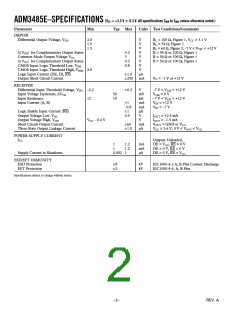 浏览型号ADM3485EAR的Datasheet PDF文件第2页
