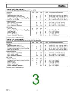 浏览型号ADM3485EAR的Datasheet PDF文件第3页