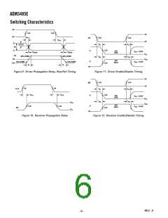 浏览型号ADM3485EAR的Datasheet PDF文件第6页