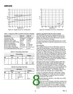浏览型号ADM3485EAR的Datasheet PDF文件第8页