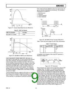 浏览型号ADM3485EAR的Datasheet PDF文件第9页