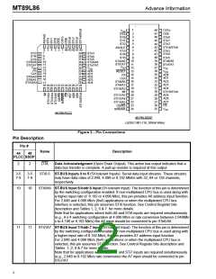 浏览型号MT89L86AP的Datasheet PDF文件第2页