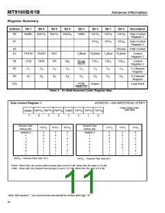 浏览型号MT9161BE的Datasheet PDF文件第11页