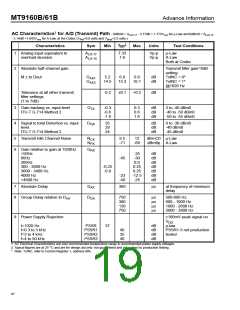 浏览型号MT9161BE的Datasheet PDF文件第19页