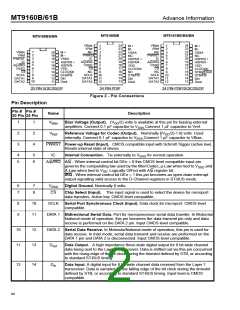浏览型号MT9161BE的Datasheet PDF文件第2页
