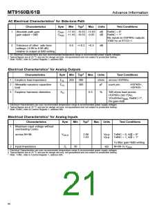 浏览型号MT9161BE的Datasheet PDF文件第21页
