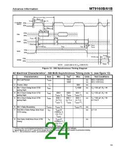 浏览型号MT9161BE的Datasheet PDF文件第24页