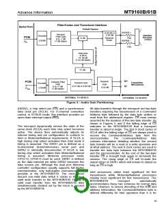 浏览型号MT9161BE的Datasheet PDF文件第5页