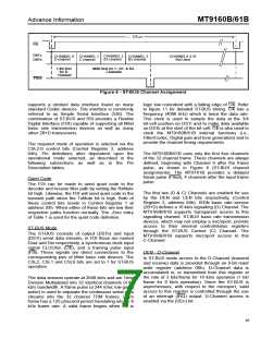 浏览型号MT9161BE的Datasheet PDF文件第7页