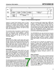 浏览型号MT9161BS的Datasheet PDF文件第7页