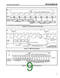 浏览型号MT9161BE的Datasheet PDF文件第9页